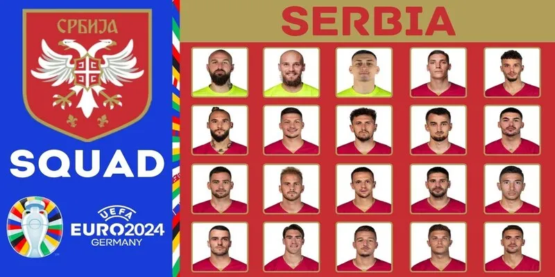 Tin tức về đội tuyển bóng đá Serbia