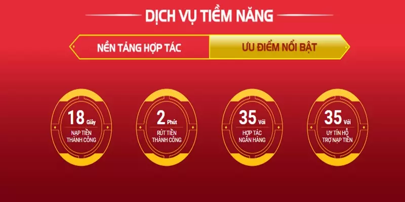 Phương thức cung cấp dịch vụ của sân chơi trực tuyến từ A đến Z